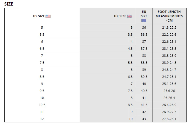Women's Trailstorm Waterproof Mid - Image 3
